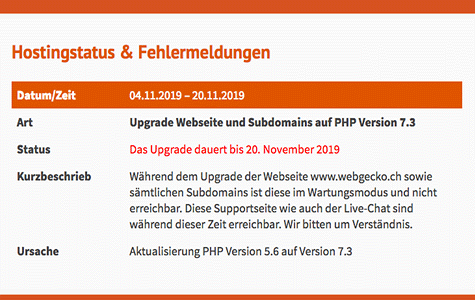 Projekt